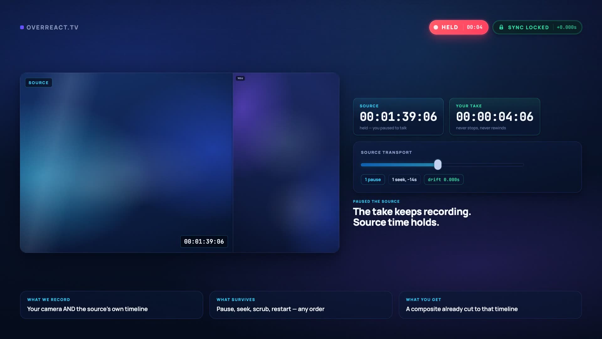 A sync test in which the source is paused and rewound mid-take and the exported composite still lands on the same frame.
